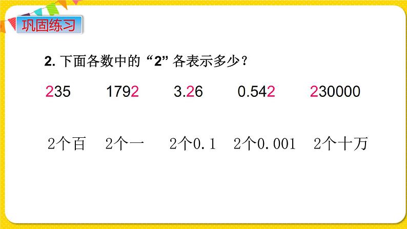 苏教版六年级下册第七单元总复习数与代数——第1课时  数的认识（1)    整数、小数的认识课件PPT05