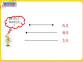 苏教版六年级下册第七单元总复习图形与几何——第10课时  图形的认识  测量（1）  平面图形的认识课件PPT