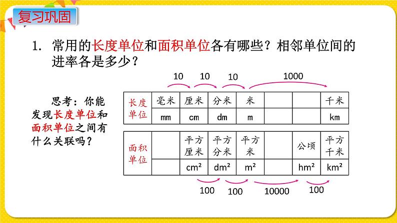 苏教版六年级下册第七单元总复习图形与几何——第11课时  图形的认识  测量（2）  周长和面积课件PPT04