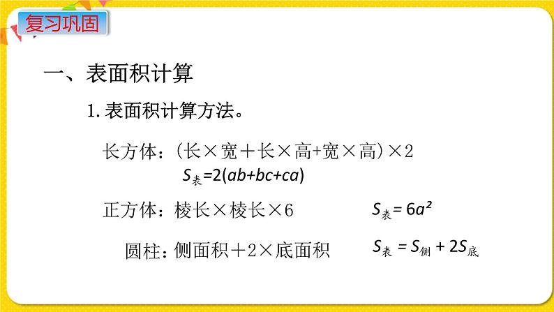 苏教版六年级下册第七单元总复习图形与几何——第13课时  图形的认识  测量（4）  表面积和体积课件PPT03