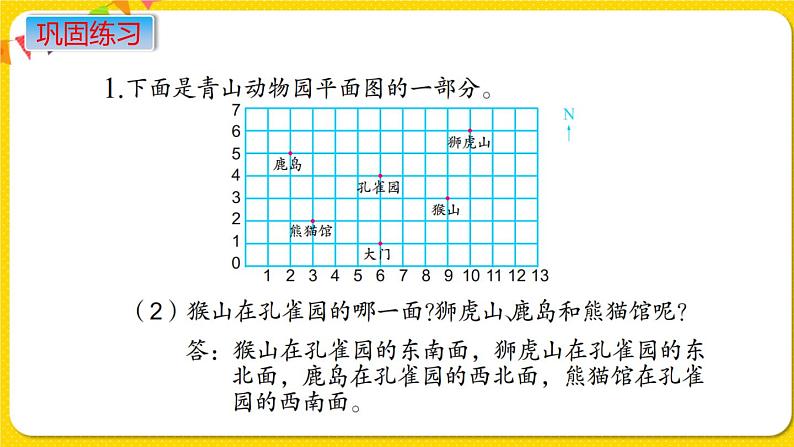 苏教版六年级下册第七单元总复习图形与几何——第15课时  图形与位置课件PPT04