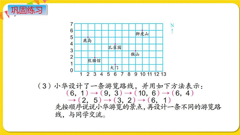 苏教版六年级下册第七单元总复习图形与几何——第15课时  图形与位置课件PPT05