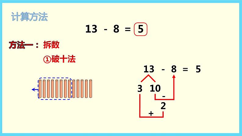 北师大版数学一下1.2 捉迷藏ppt课件（送教案+练习）04