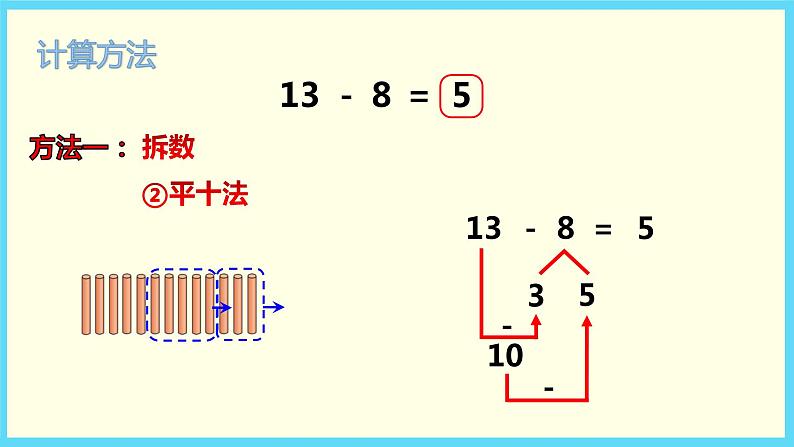 北师大版数学一下1.2 捉迷藏ppt课件（送教案+练习）05