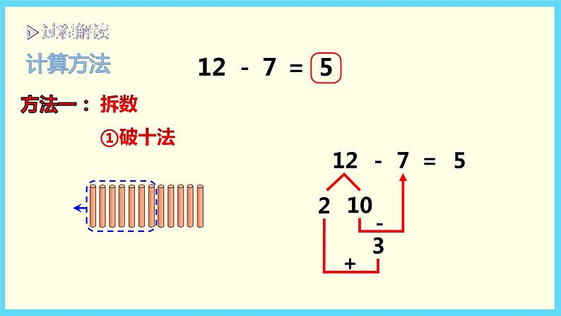 北师大版数学一下1.3 快乐的小鸭ppt课件（送教案+练习）04