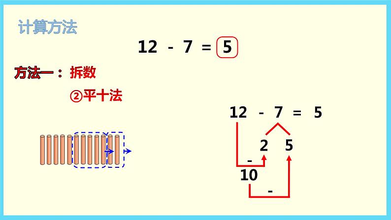 北师大版数学一下1.3 快乐的小鸭ppt课件（送教案+练习）05