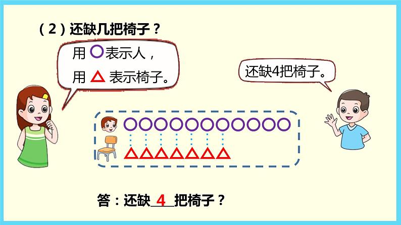 北师大版数学一下1.4 开会啦ppt课件（送教案+练习）05