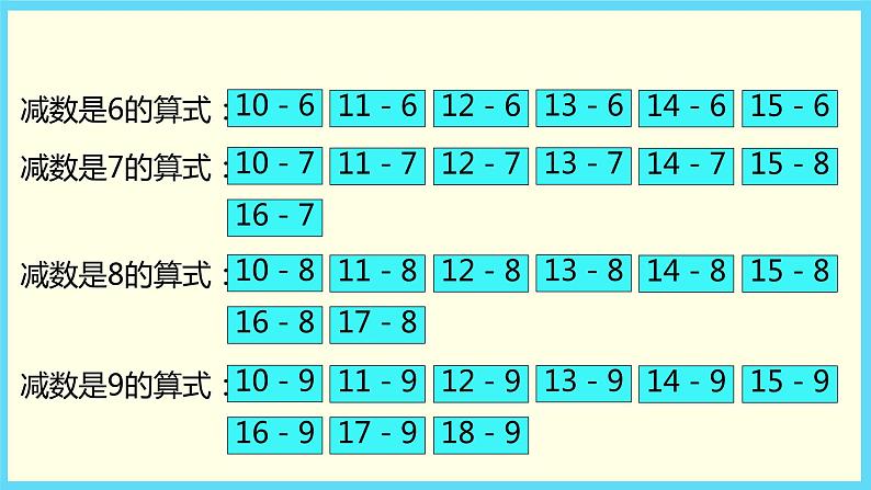 北师大版数学一下1.8 做个减法表（课件）第8页