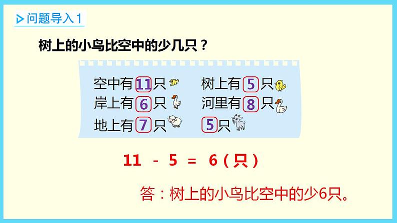 北师大版数学一下1.7 美丽的田园ppt课件（送教案+练习）05