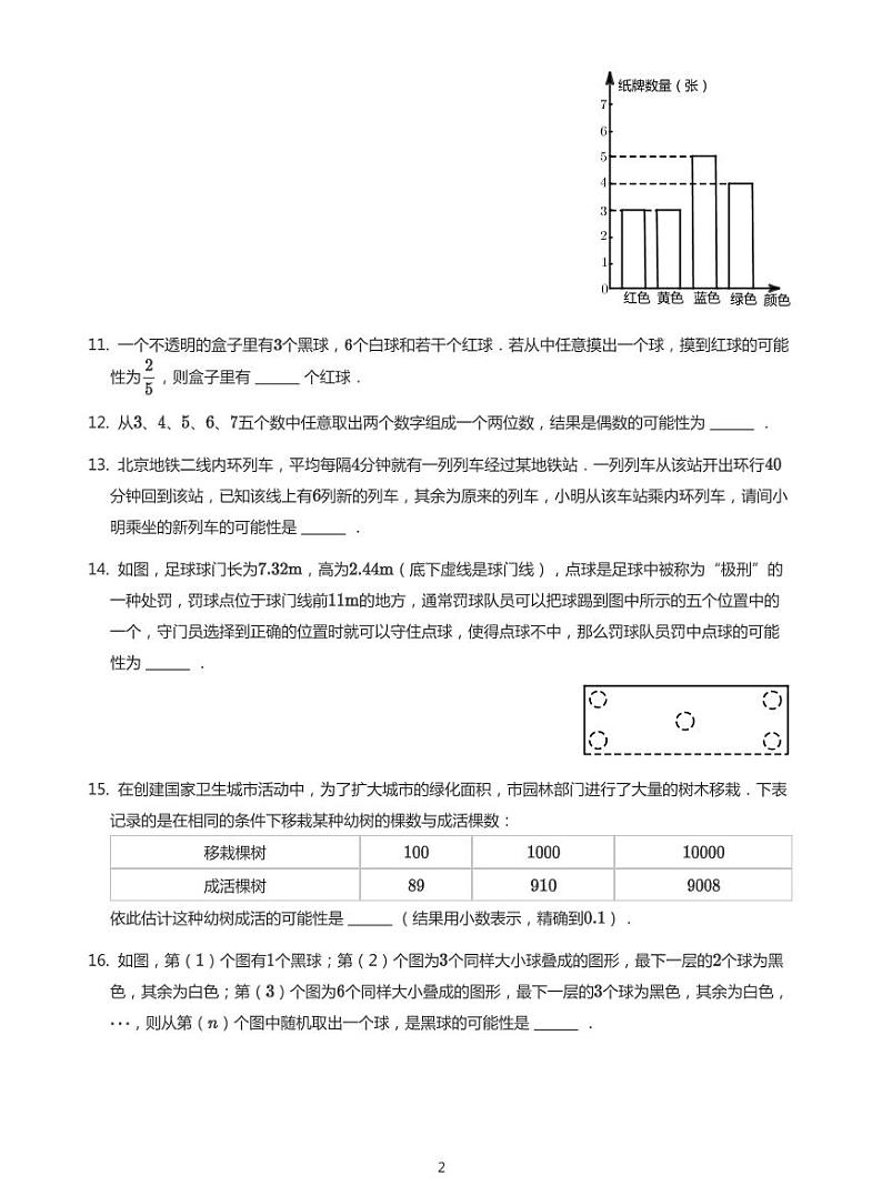 2022年六年级下学期小升初模拟数学试卷---可能性(带答案)第2页