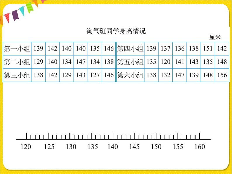 北师大版三年级下册数学第七单元数据的整理和表示——课时2 快乐成长课件PPT03