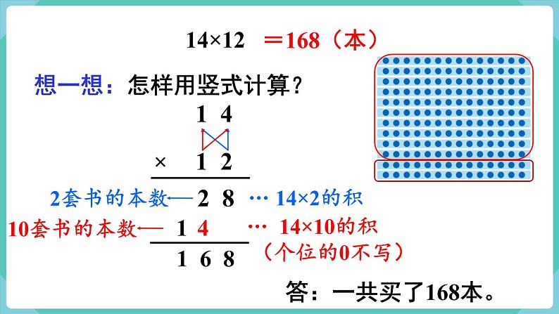 人教版数学三年级下册第四单元：第3课时  笔算乘法（不进位）课件PPT05