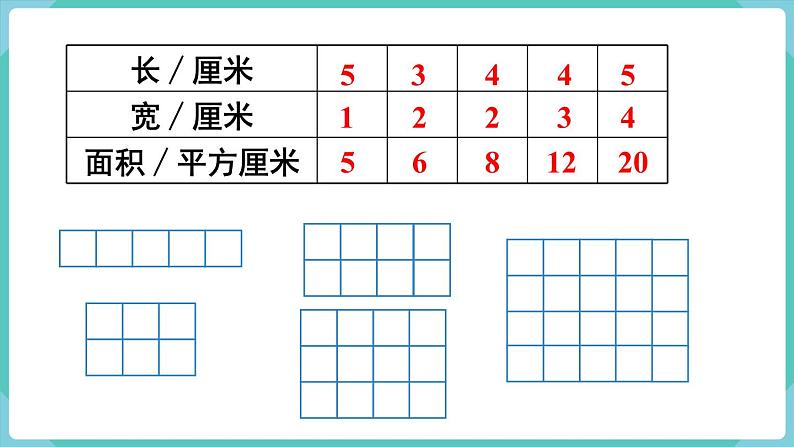 人教版数学三年级下册第五单元：第3课时  长方形、正方形面积的计算（1）课件PPT07