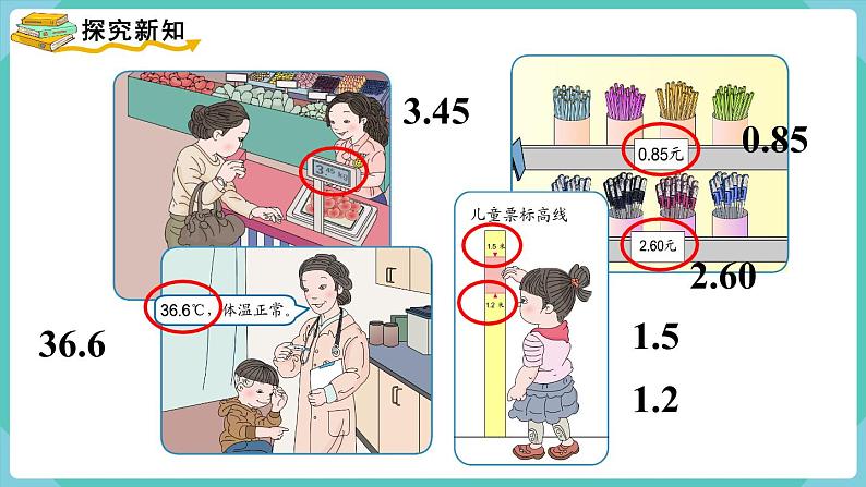 人教版数学三年级下册第七单元：1课时  认识小数课件PPT第3页