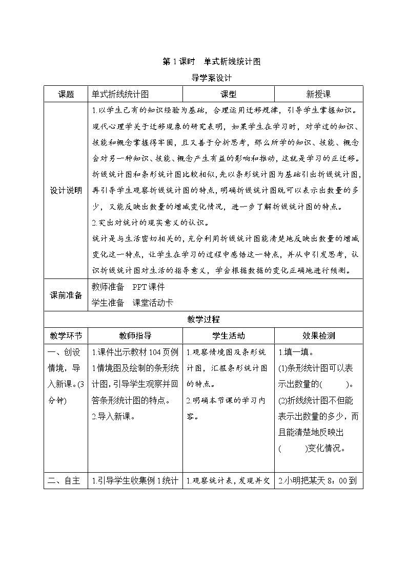 第7单元第1课时《单式折线统计图》导学案设计01
