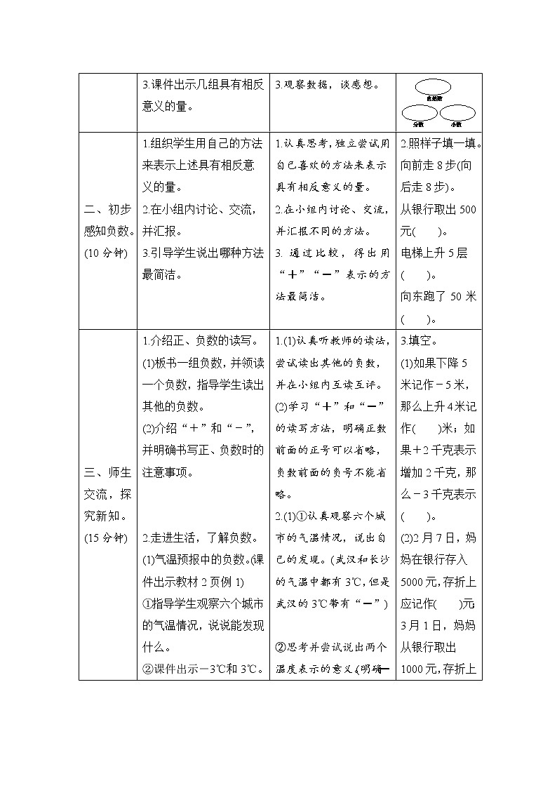 第1单元第1课时《负数的意义和读写法》导学案设计02