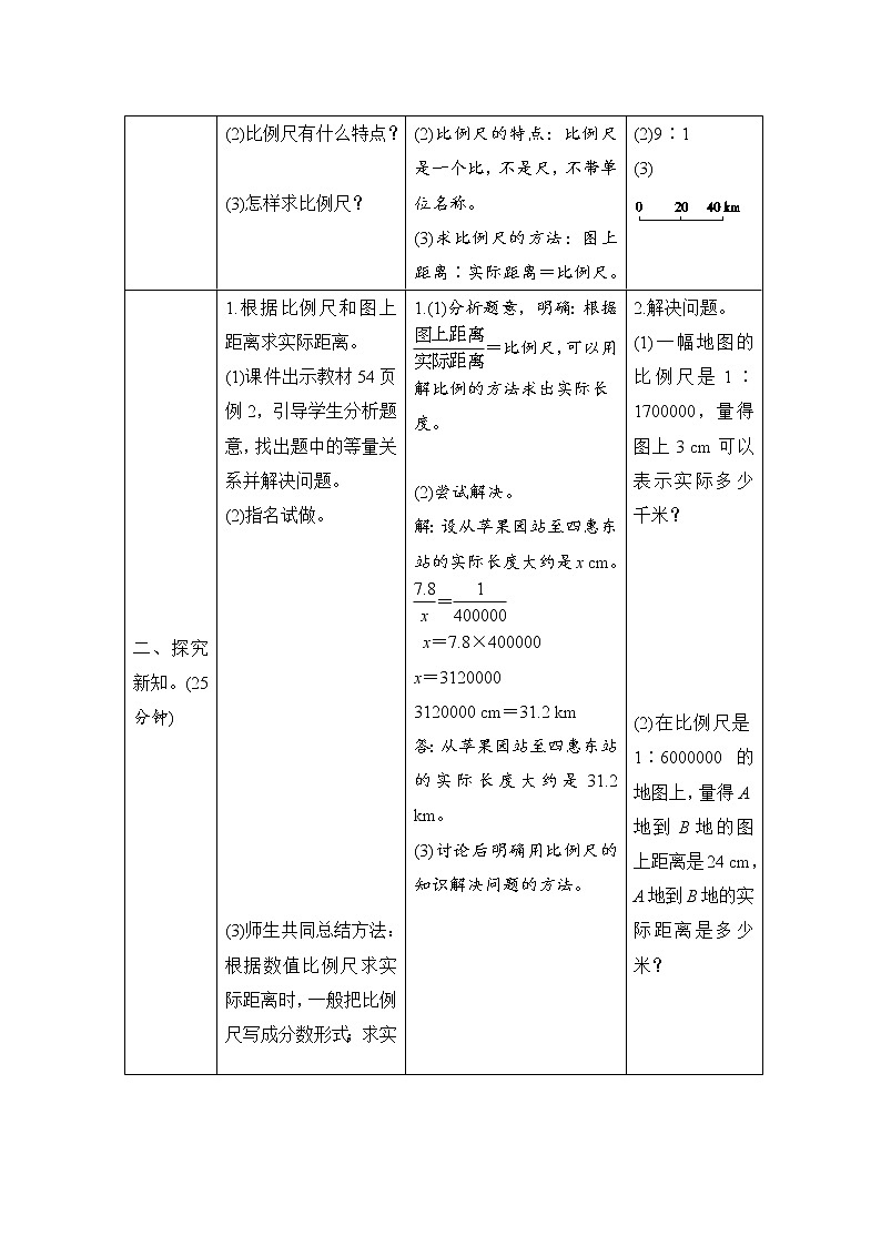 第4单元第3节第2课时《比例尺的应用》导学案设计02