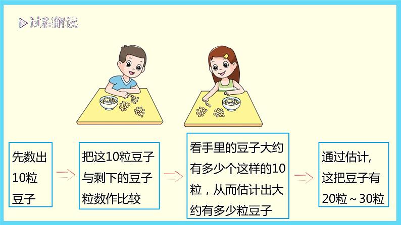 北师大版数学一下3.3 数豆子ppt课件（送教案+练习）04