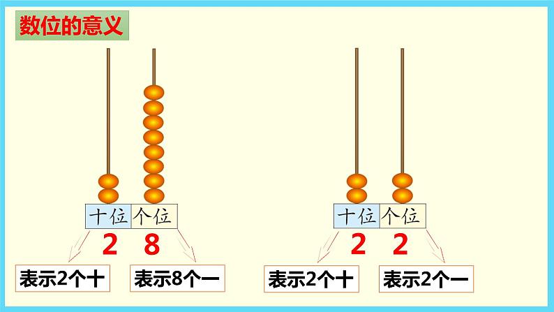 北师大版数学一下3.3 数豆子ppt课件（送教案+练习）08