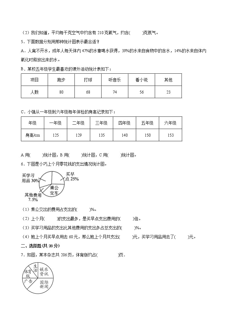 【一线培优专用卷】第一单元《扇形统计图》单元测试卷拔尖卷（2021-2022学年苏教版数学六年级下册）第2页