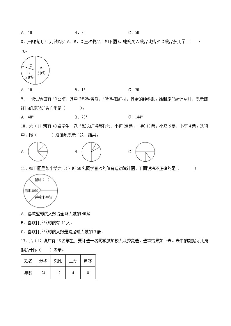 【一线培优专用卷】第一单元《扇形统计图》单元测试卷拔尖卷（2021-2022学年苏教版数学六年级下册）第3页