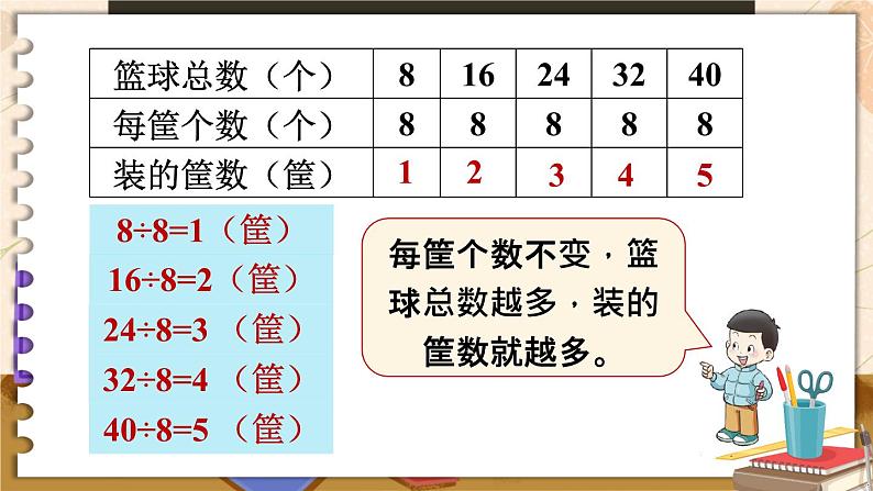 西师大版三下数学PPT课件 3.1《三位数除以一位数》 第5课时 商的变化规律04