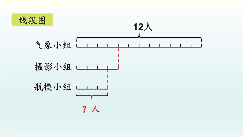 北师六年级上册第二单元 第1课时 分数混合运算（一）（1）课件PPT第7页