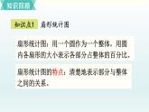 北師六年級上冊第五單元 第6課時 練習(xí)四課件PPT