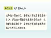 北師六年級上冊第五單元 第6課時 練習(xí)四課件PPT