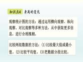 北師六年級上冊第五單元 第6課時 練習(xí)四課件PPT