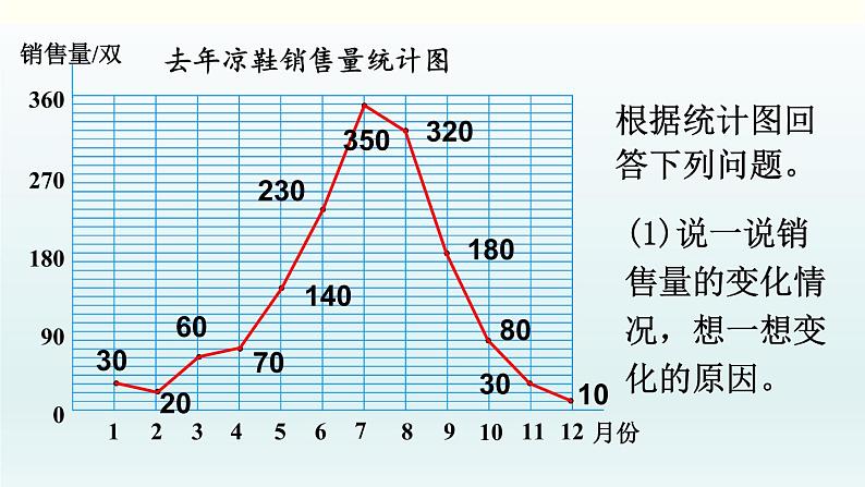 北师六年级上册第五单元 第6课时 练习四课件PPT第8页