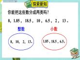 西師大版三下數(shù)學(xué)PPT課件 5.1《小數(shù)的初步認(rèn)識(shí)》 第1課時(shí) 認(rèn)識(shí)小數(shù)