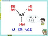 西師大版三下數(shù)學(xué)PPT課件 5.1《小數(shù)的初步認(rèn)識(shí)》 第1課時(shí) 認(rèn)識(shí)小數(shù)