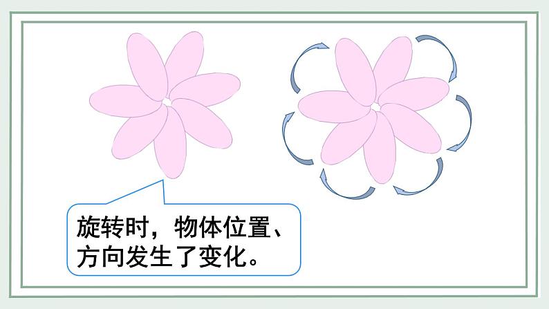 西师大版三下数学PPT课件 4.1《旋转与平移现象》 第1课时 认识旋转现象06