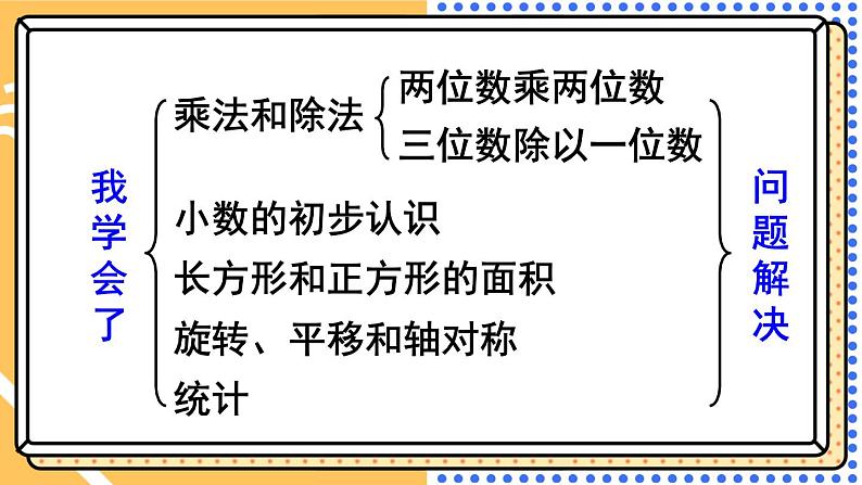 西师大版三下数学PPT课件 总复习 第1课时 乘法与除法第3页