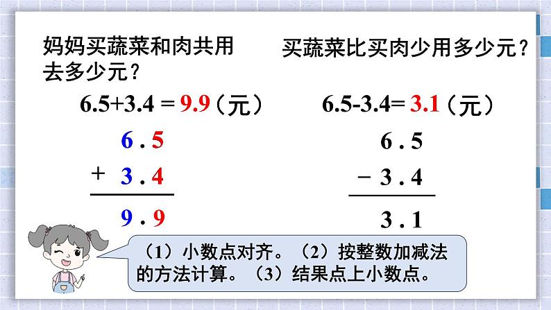 西师大版三下数学PPT课件 5.2《一位小数的加减法》 第1课时05