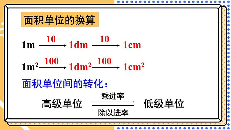 西师大版三下数学PPT课件 总复习 第2课时 长方形和正方形的面积07