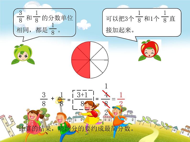 人教版数学五年级下册-07分数的加法和减法-01同分母分数加、减法-课件02第3页