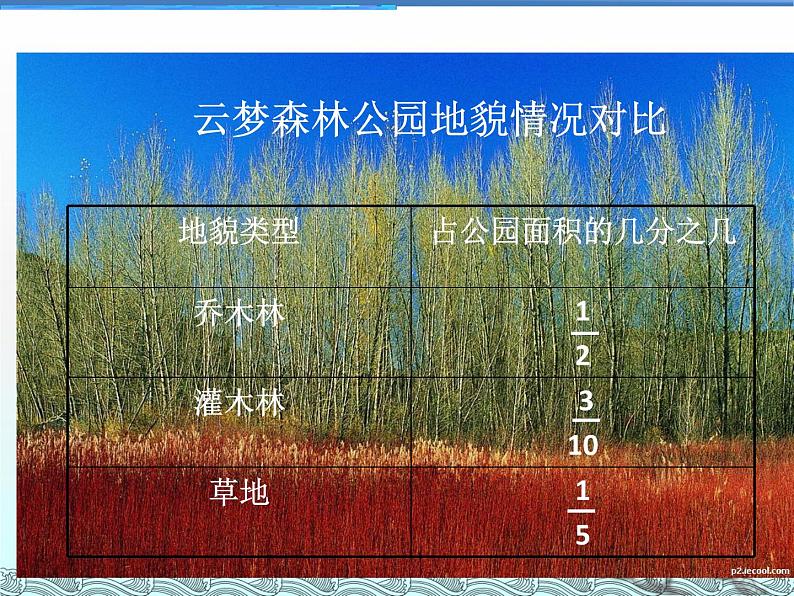 人教版数学五年级下册-07分数的加法和减法-03分数加减混合运算-课件0202