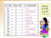 人教版数学五年级下册-02因数与倍数-03质数和合数-课件02