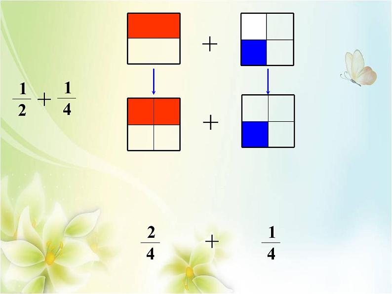 人教版数学五年级下册-07分数的加法和减法-02异分母分数加、减法-课件02第4页