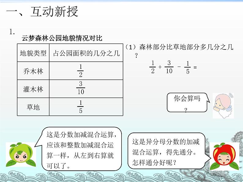 人教版数学五年级下册-07分数的加法和减法-03分数加减混合运算-课件01第2页