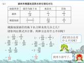 人教版数学五年级下册-07分数的加法和减法-03分数加减混合运算-课件01