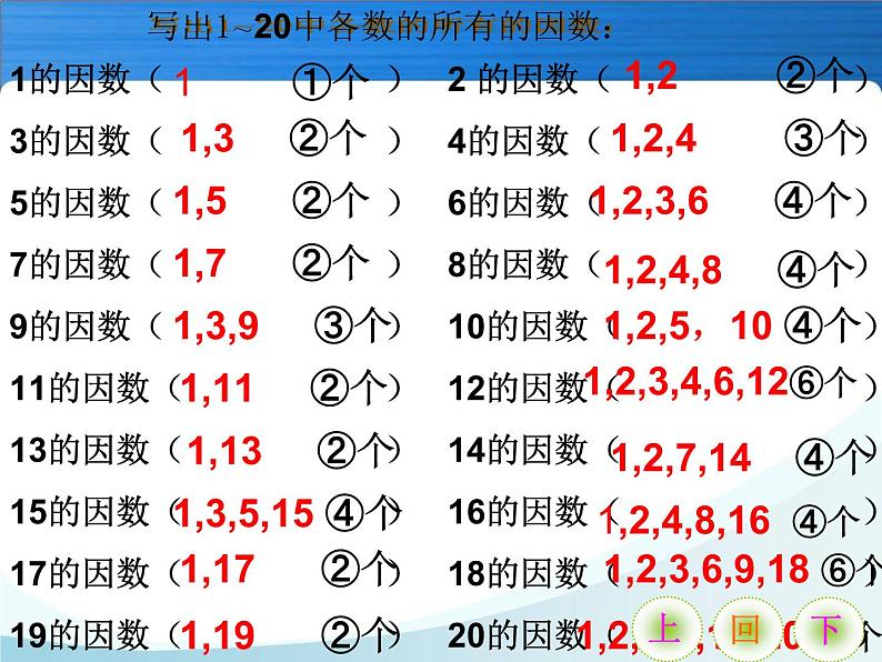 人教版数学五年级下册-02因数与倍数-03质数和合数-课件07第3页