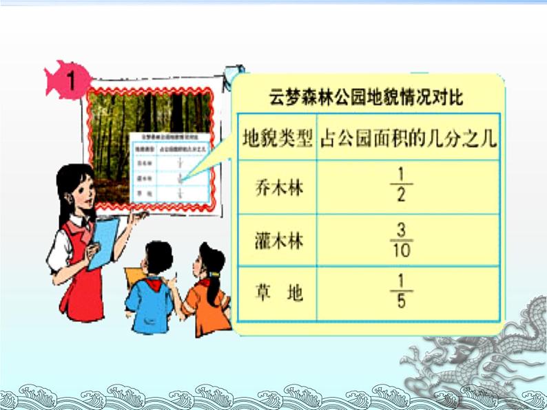 人教版数学五年级下册-07分数的加法和减法-03分数加减混合运算-课件04第3页