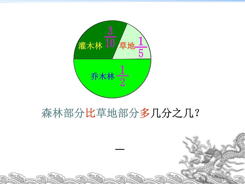 人教版数学五年级下册-07分数的加法和减法-03分数加减混合运算-课件04第4页