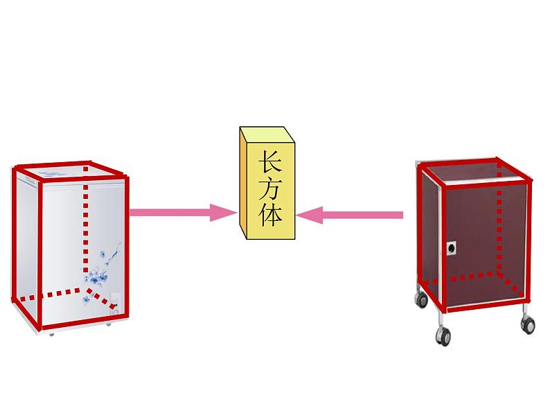 人教版数学五年级下册-03长方体和正方体-01长方体和正方体的认识-课件0505