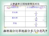 人教版数学五年级下册-07分数的加法和减法-03分数加减混合运算-课件05