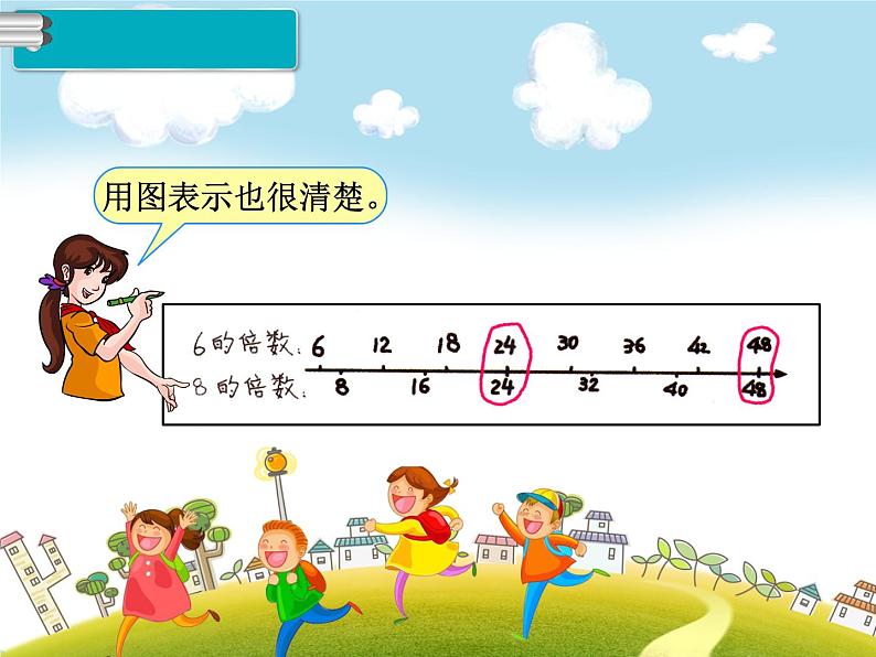 人教版数学五年级下册-05分数的意义和性质-05通分-课件0407