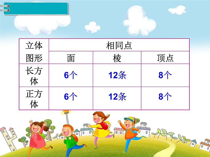 人教版数学五年级下册-03长方体和正方体-01长方体和正方体的认识-课件0205